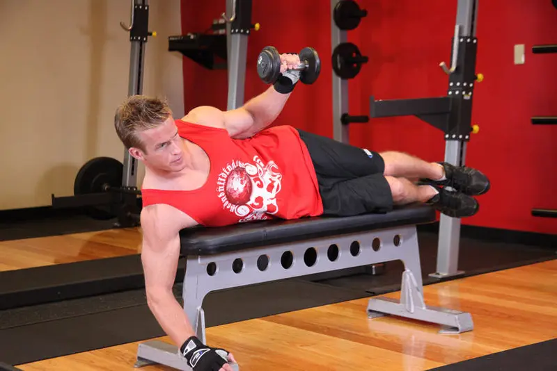 External Rotation — finish position